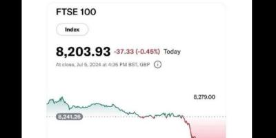 Britain’s Labour crashed economy