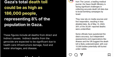 Israel-Hamas War's Death Toll Went Viral