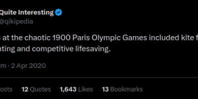 Summer Olympics Events in 1900