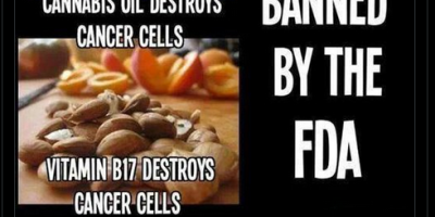 No good evidence that ‘banned’