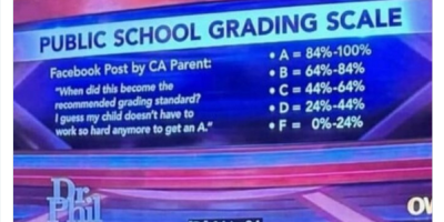 Real Grading Scale