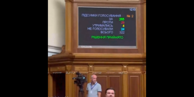 Ukrainian MPs vote 