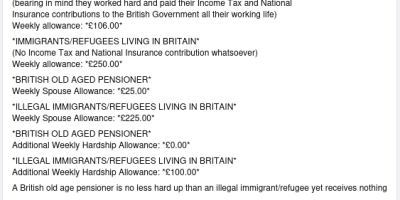 benefits than pensioners