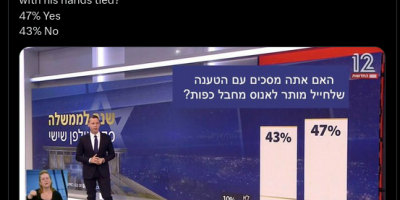 handcuffed terrorist