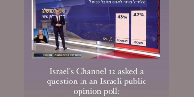 soldiers raping prisoners