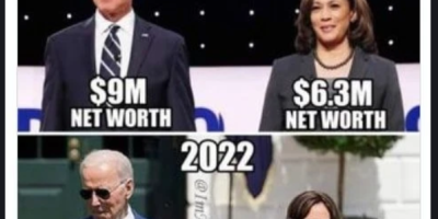 Biden and Harris’ net worth