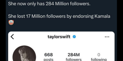 lose 17 million Instagram followers