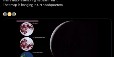 Moon Is Not The Same Size As The Sun